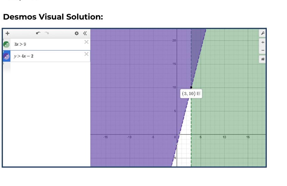 Desmos SAT Cheat Sheet 2026: Every Technique for 800 Level Math on One ...